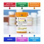 How do I understand my prescription medication labels?