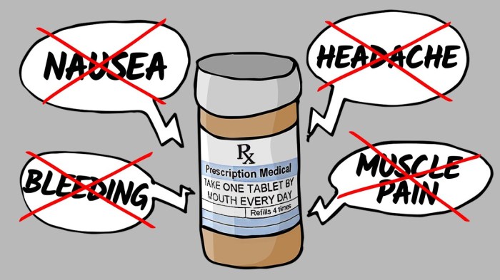 What are the side effects of my prescription medication?
