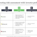 Risk Assessment Questionnaire 9+ Examples, Format, Pdf Examples