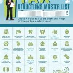 Small Business Tax Preparation Spreadsheet for Business Tax Deductions