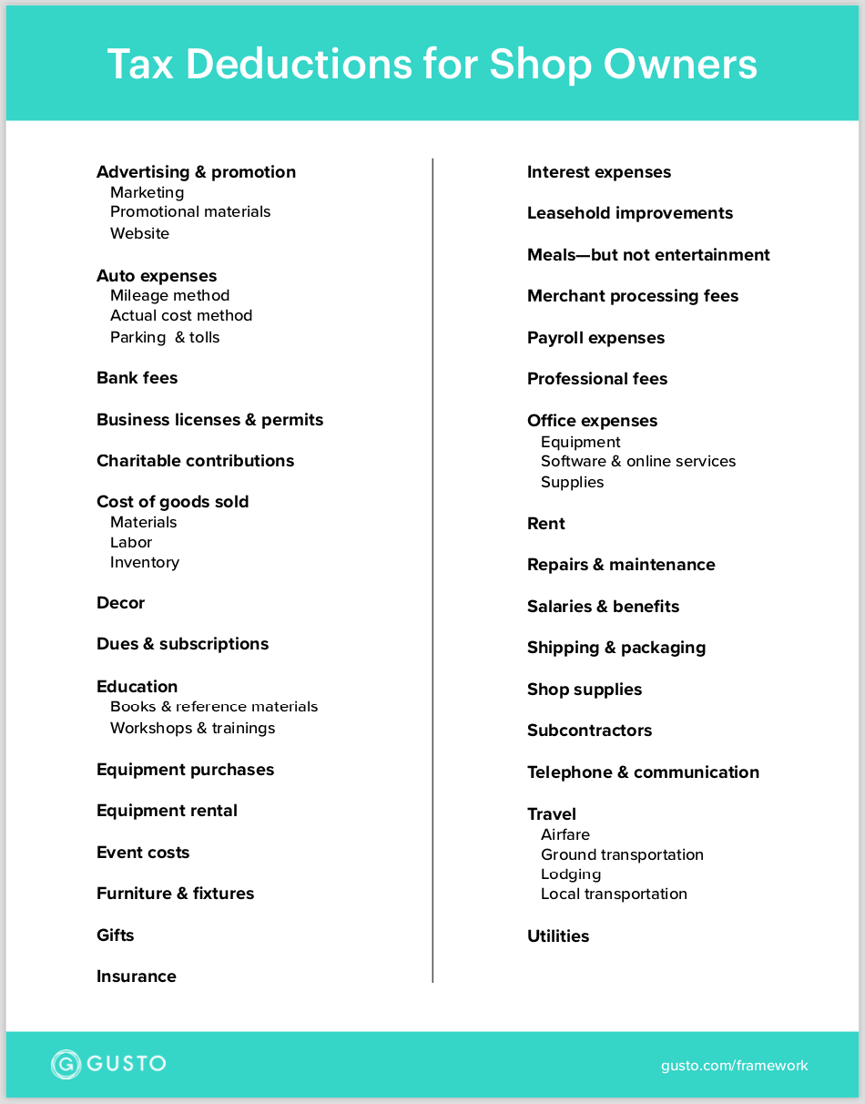 The Ultimate List of Tax Deductions for Shop Owners in 2020 Gusto