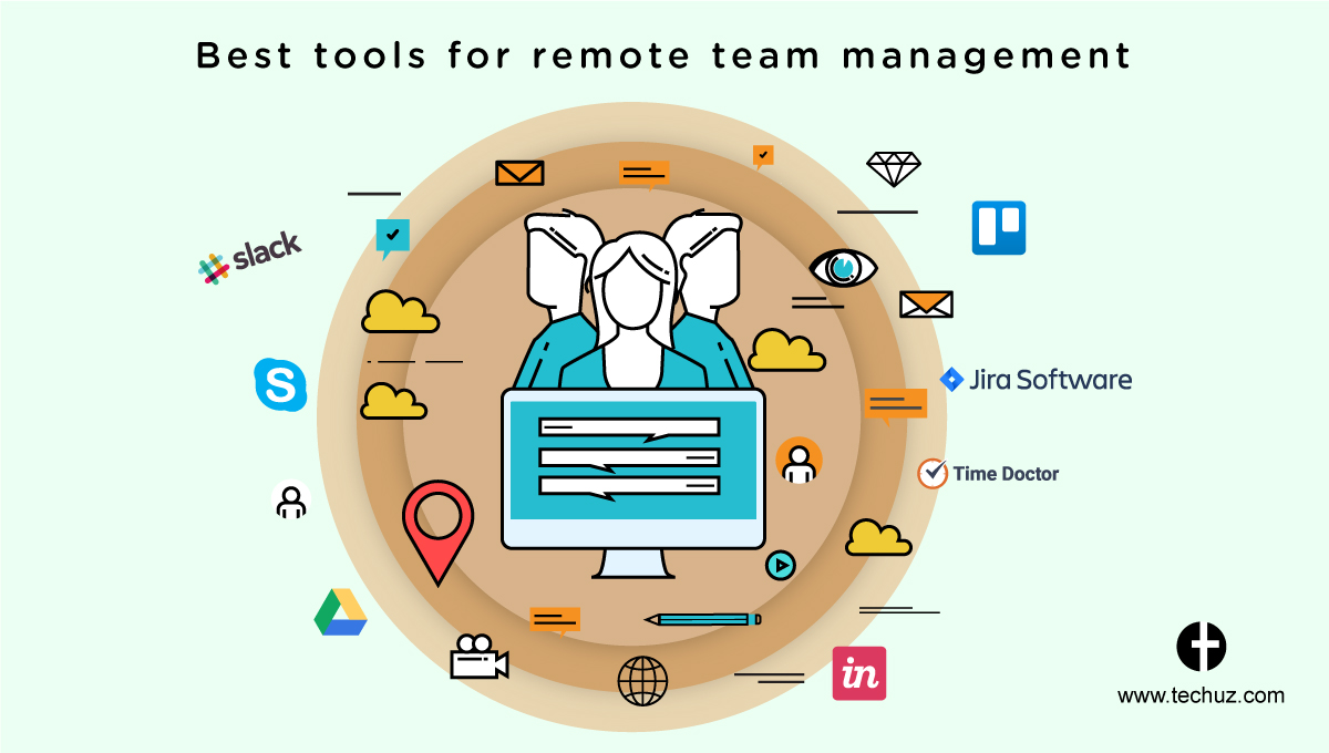 How US Businesses are managing their remote Web Developer Teams GETO Live