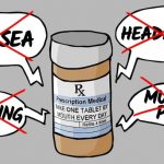What are the side effects of my prescription medication?