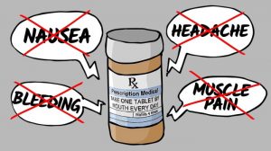 What are the side effects of my prescription medication?