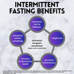 What are the benefits of intermittent fasting